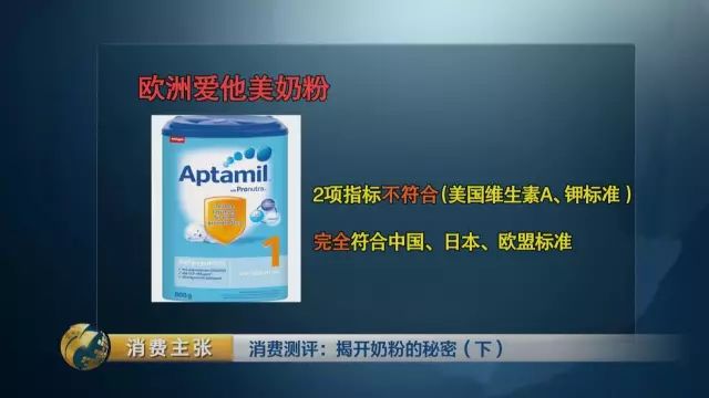 �й��̷۱�׼����ѧ����?����:�����ϸ��׼֮һ