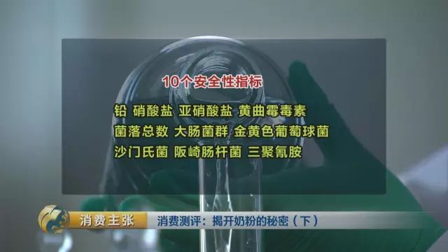 �й��̷۱�׼����ѧ����?����:�����ϸ��׼֮һ