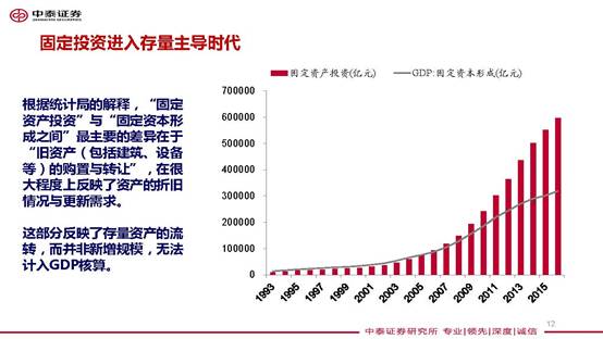 ��Ѹ��:�������Ź�ģ�������ʵ Ӧ������Ͷ��