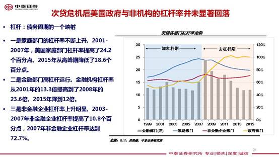 李迅雷:货币扩张规模过大成事实 应增大海外投资