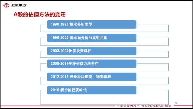 ��Ѹ��:�������Ź�ģ�������ʵ Ӧ������Ͷ��