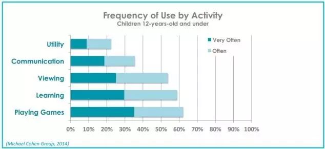 �����������������Ʋ� Ƿ�³���ծ��50����Ԫ