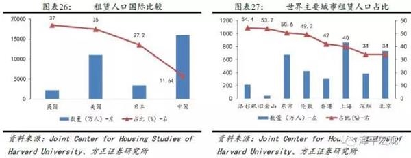loading������