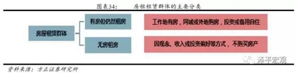 loading������