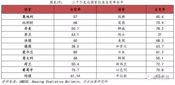 loading������