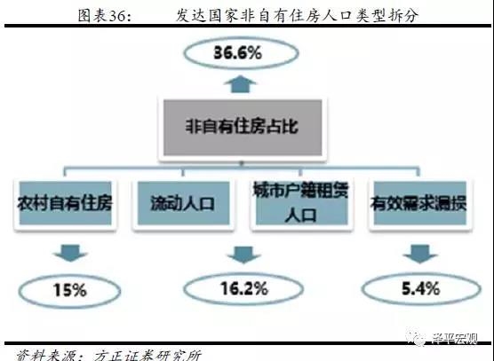 loading������