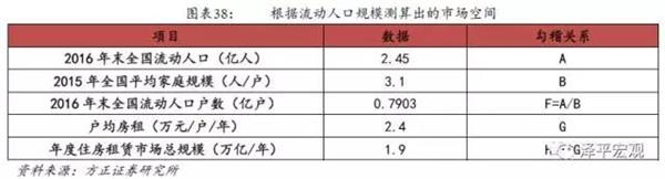 loading������