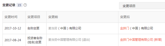 ����(�й�)���ĸ����ˣ����ڽн���