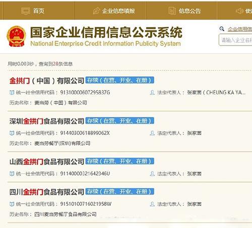 �����й���˾��ʽ����Ϊ����