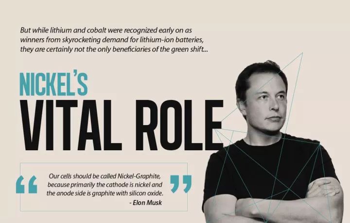 ����Ϊ�λ�Ͷ�ʻ����������ƪ����˵͸��