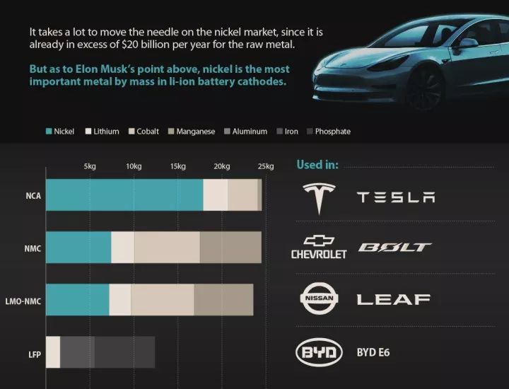 ����Ϊ�λ�Ͷ�ʻ����������ƪ����˵͸��