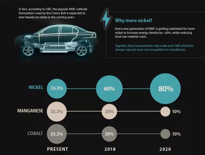 ����Ϊ�λ�Ͷ�ʻ����������ƪ����˵͸��