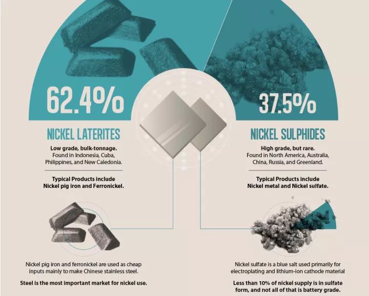 ����Ϊ�λ�Ͷ�ʻ����������ƪ����˵͸��