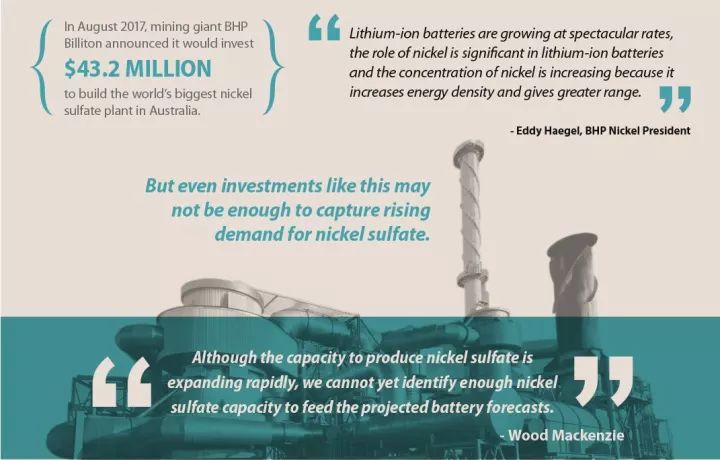 ����Ϊ�λ�Ͷ�ʻ����������ƪ����˵͸��