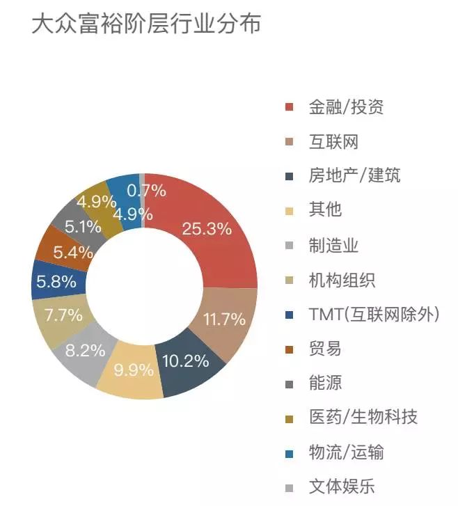 �й����ڸ�ԣ�ײ��ʲ��ع�:���ĳ��˲Ƹ��չ��ż�