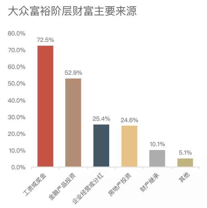 �й����ڸ�ԣ�ײ��ʲ��ع�:���ĳ��˲Ƹ��չ��ż�