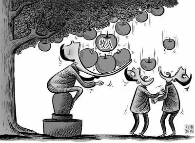 ����ͼ����ԭ����ͼ��