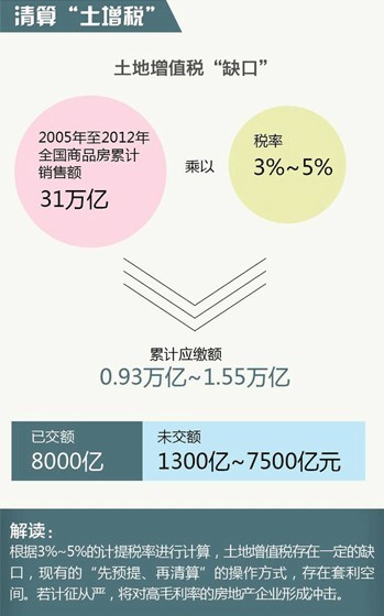 ͼƬ��Դ��21���������ձ�