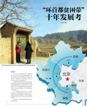 环首都贫困带