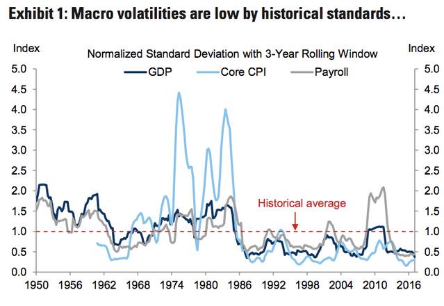 ��ʢ�����㣺������Ʒ���������ؾ�������