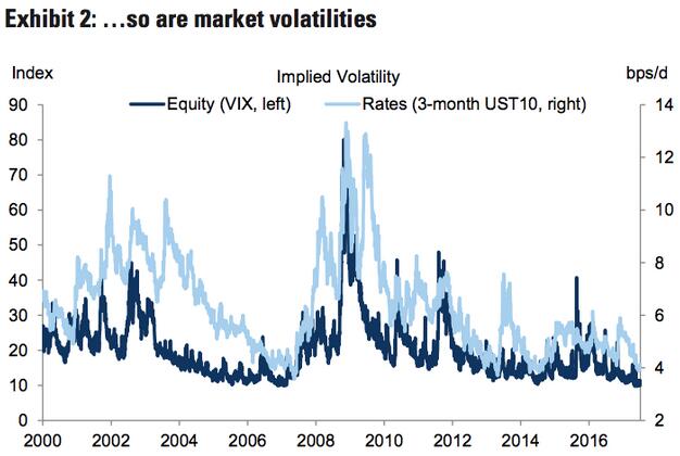 ��ʢ�����㣺������Ʒ���������ؾ�������