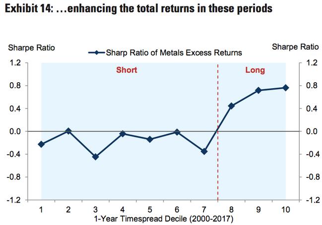 ��ʢ�����㣺������Ʒ���������ؾ�������