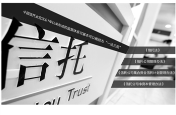 �������� ���� ��������