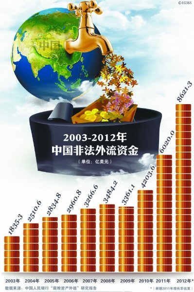 �޶��ʽ�ת�ƺ�������Ƶ�� ����Ǯׯ���ձ�