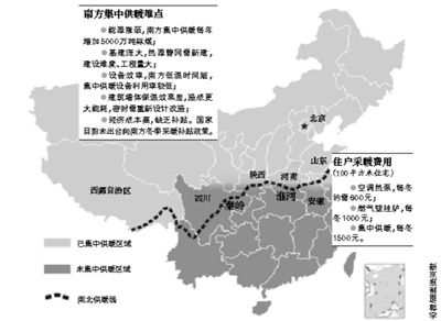 �Ϸ����й�ů��