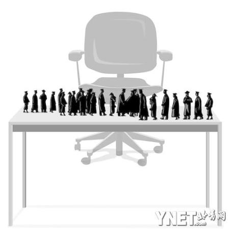  ��ͼ/����