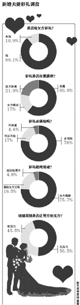 Ȣ���� �ų��Ͳ����ĳ�ѹ��ɽ��(2)