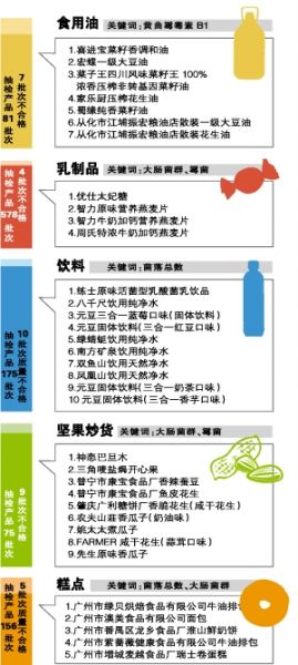 ͼΪ���������ͼƬ��Դ����Ϣʱ����