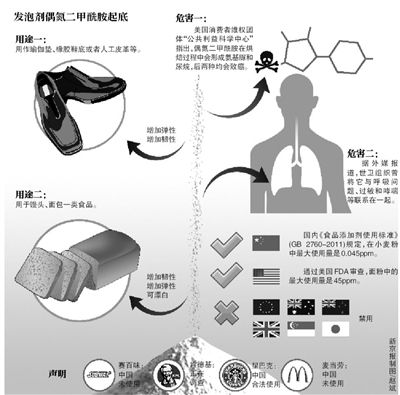 ����ͼƬ��