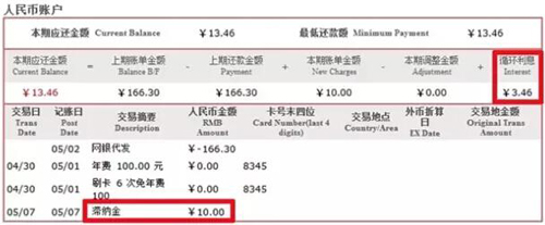 信用卡滞纳金要不要交?看完这个你就明白了