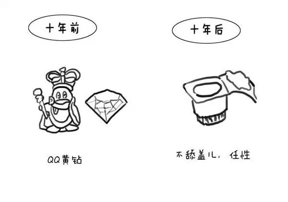 �ơ����֣����ʱ���˵� ʮ��ʱ�ⶼȥ�Ķ��ˣ�