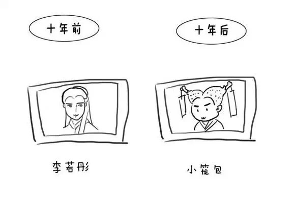 �ơ����֣����ʱ���˵� ʮ��ʱ�ⶼȥ�Ķ��ˣ�