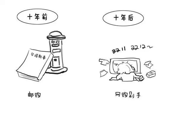 �ơ����֣����ʱ���˵� ʮ��ʱ�ⶼȥ�Ķ��ˣ�