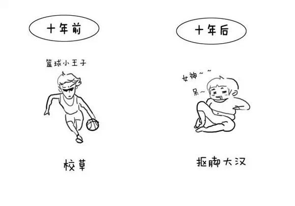 �ơ����֣����ʱ���˵� ʮ��ʱ�ⶼȥ�Ķ��ˣ�