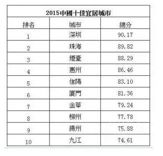 ���Ϲ����PK�����㵽���ʺ�������Ư