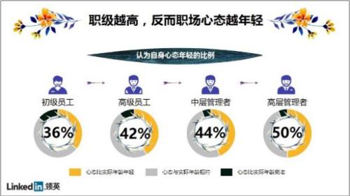 ͼƬ��Դ����Ӣ