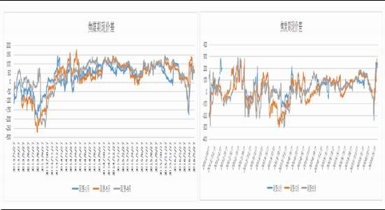 �����ڻ���ú̿��ȱ����