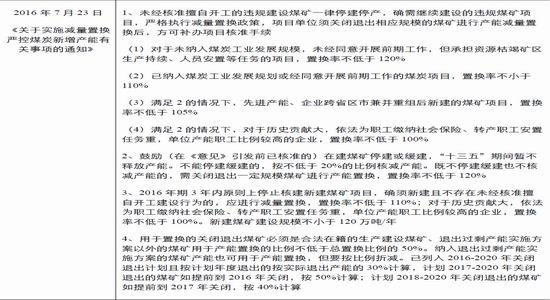 �����ڻ���ú̿��ȱ����