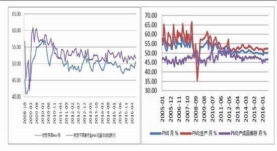 �����ڻ���ú̿��ȱ����