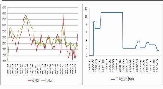 �����ڻ���ú̿��ȱ����