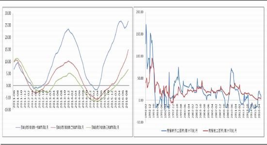 �����ڻ���ú̿��ȱ����