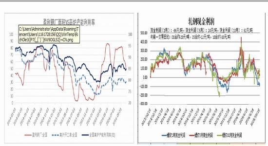 �����ڻ���ú̿��ȱ����