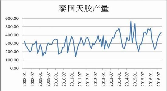 ��֤�걨���콺�������
