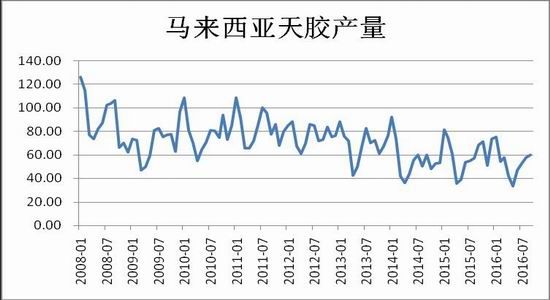 ��֤�걨���콺�������