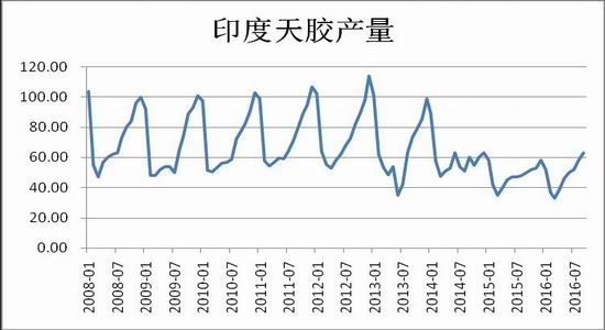 ��֤�걨���콺�������