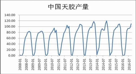 ��֤�걨���콺�������